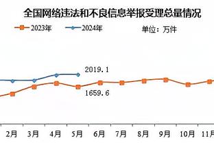 必威体育可靠么截图1